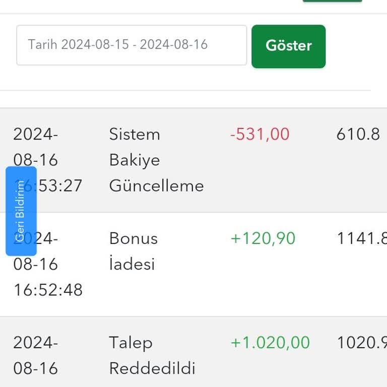 Tipobet Fazla Bakiye Silerek Paramı Kesiyorlar.