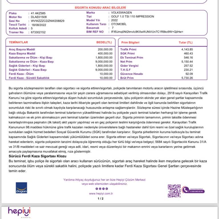 Hepiyi Sigortanın Sorumsuzluğu Ve Verdiği Sözün Arkasında Durmaması