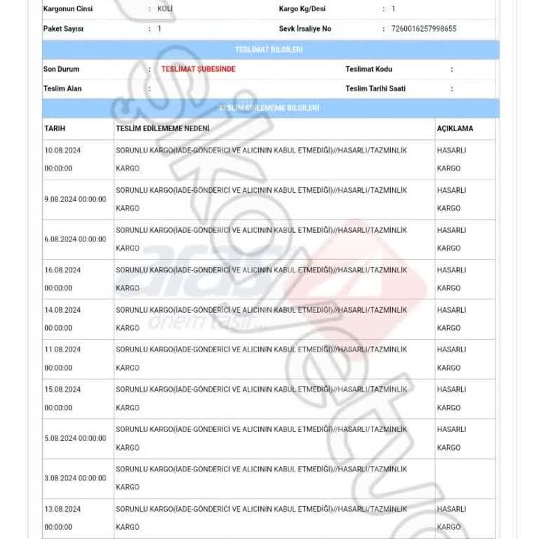 Aras Kargo Ürünümü Teslim Etmedi Hasarlı Olarak Firmaya Göndermiş