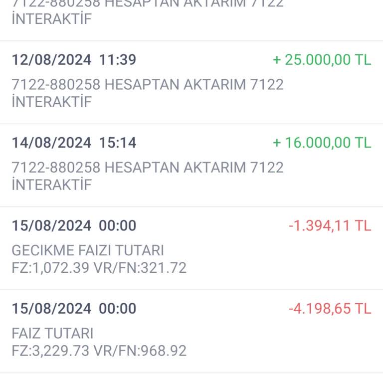 İş Bankası Kredi Kartı Faizleri Hakkında Şikayet