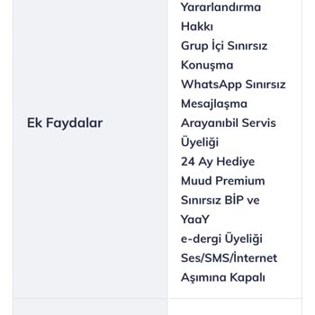 Türk Telekom Emniyet Tarifesine Geçiş