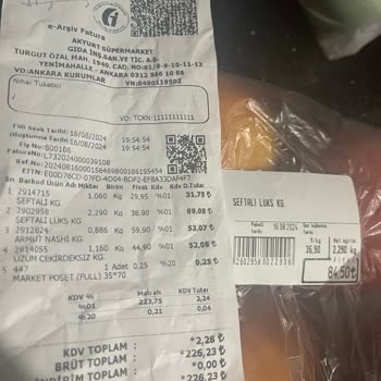 Fullgross Market Haksız Kazancın En Güzel Durağı Akyurt Süpermarket