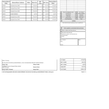 Sefamerve Giyim Mağazasında İade Süreci Sorunları
