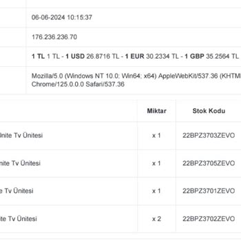 Bellona Geç Teslimat Eksik Ürün