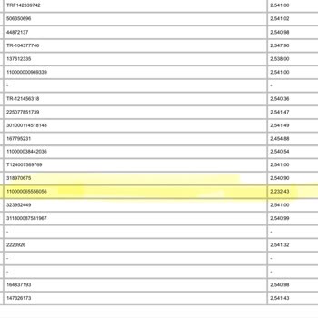 Quick Sigorta'nın Tutarsız Teklifleri Müşteriyi Mağdur Ediyor