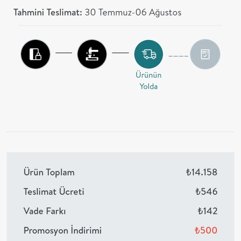 Vivense Ürün Hala Yolda