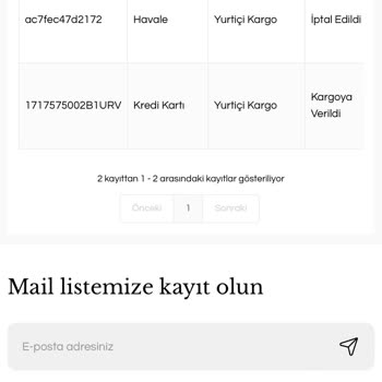 Kafkas Pet Kedi Maması Siparişimde Yaşadığım Sorunlar