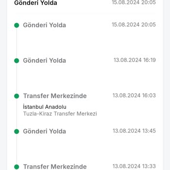 Trendyol'dan Aldığım Ürünler Ve İade Sürecindeki Sorunlar