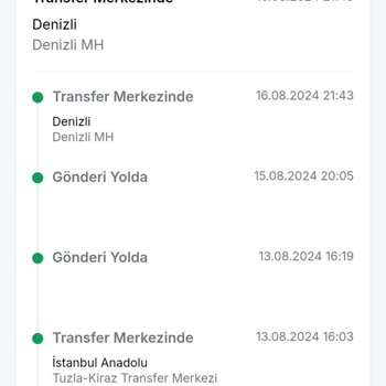 Trendyol'dan Aldığım Ürünler Ve İade Sürecindeki Sorunlar