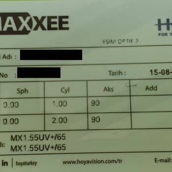 Esim Optik & Lens Esim Optik Ve Lens'in Müşteriye Verdiği Önem