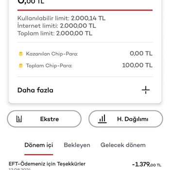 Akbank Kredi Kart Blokesi