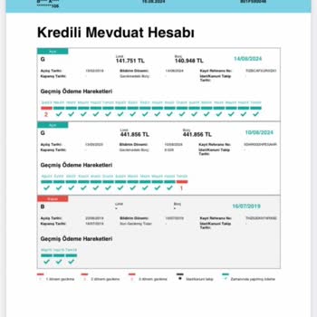 VakıfBank Yansımayan Ödeme Kredi Notu Düşürülmesi