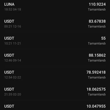 BTC Türk Coin Yatırma Gerçekleşmedi