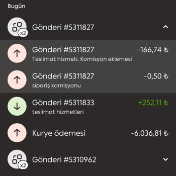 BanaBiKurye Firma Hakkında Usulsüzlük Ve Mağduriyet İddiaları