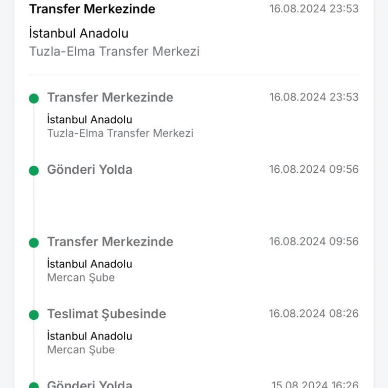Trendyol Express Kargo Teslimatı Yaşanan Sorunlar