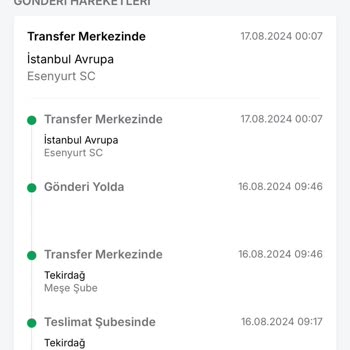 Trendyol Express Trendyol Teslimatı Teslim Etmiyor