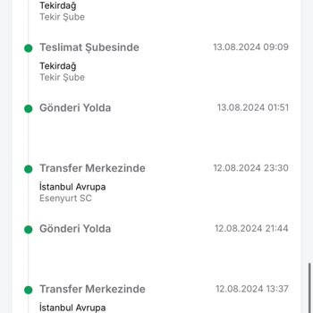 Trendyol Express Trendyol Teslimatı Teslim Etmiyor