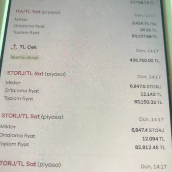 Paribu Parama El Koydu