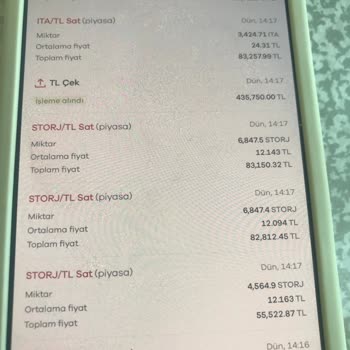 Paribu Parama El Koydu