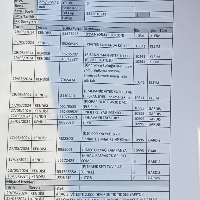 Fiat 0 Km Ayıplı Araç (iade Talebi)