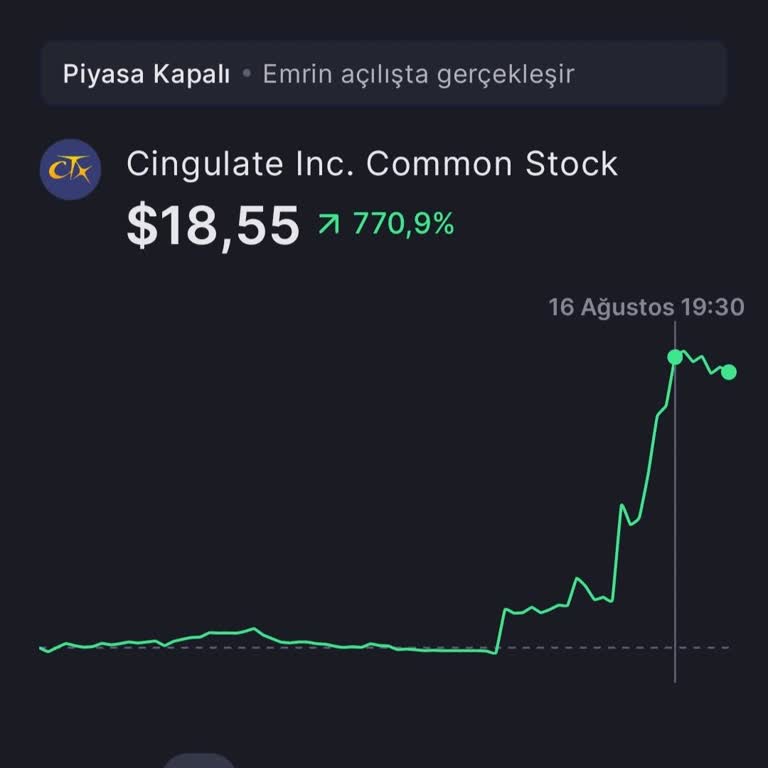 Midas Yükselecek Hisseleri Bizlere Aldırmıyor