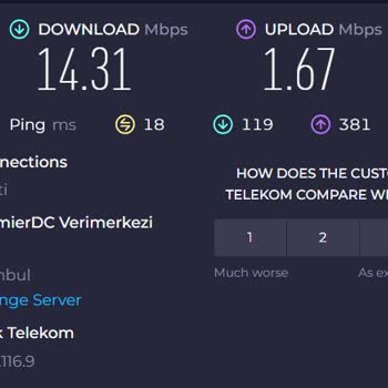 Digiturk İnternet Hızı Sorunu