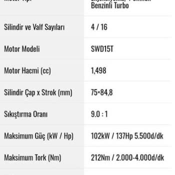 SWM Türkiye Swm Müşteri Mağduriyetleri