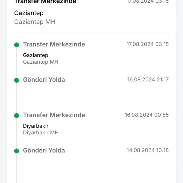 Trendyol Express Kargomu Gezdirdi Ancak Hala Elime Geçmedi