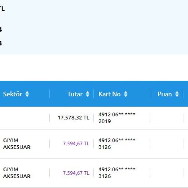 Yapı Kredi Bankası Kredi Kartı Habersizce Yurt Dışı Harcama Yapılmasına İtiraz