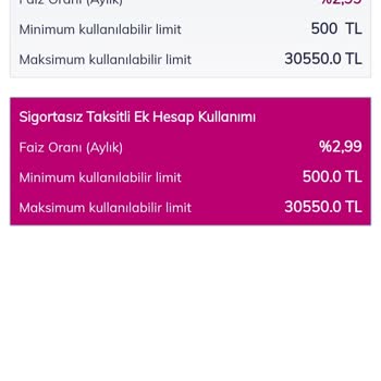 QNB Finansbank Faiz Oranı Ve Müşteri Hizmetleri Sorunu