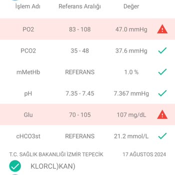 İzmir Tepecik Eğitim ve Araştırma Hastanesi Tepecik Hastanesi Radyoloji Teknisyeni Hakkında