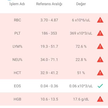 İzmir Tepecik Eğitim ve Araştırma Hastanesi Tepecik Hastanesi Radyoloji Teknisyeni Hakkında