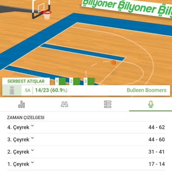 Bilyoner Kendi Hatasını Benim Hatam Gibi Gösterdiler