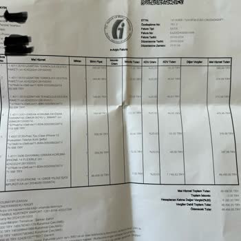 Teknosa Habersiz Ek Ürün Satışı Ve Usulsüz Faturalandırma
