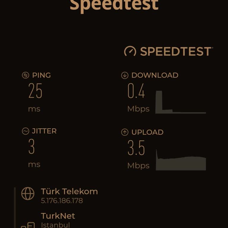 Türk Telekom 4.5G Çok Yavaş