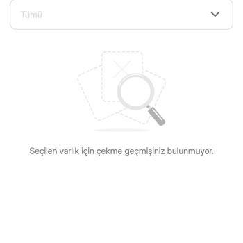 Bitlo Uygulamasında Yaşanan Para Kaybı Sorunu