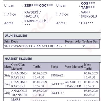 N11 Teslimatı Geciken Ve Geç Getirilen Teslimatın Hasarlı Olması