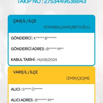 PttAVM Kargom Yok Nerede