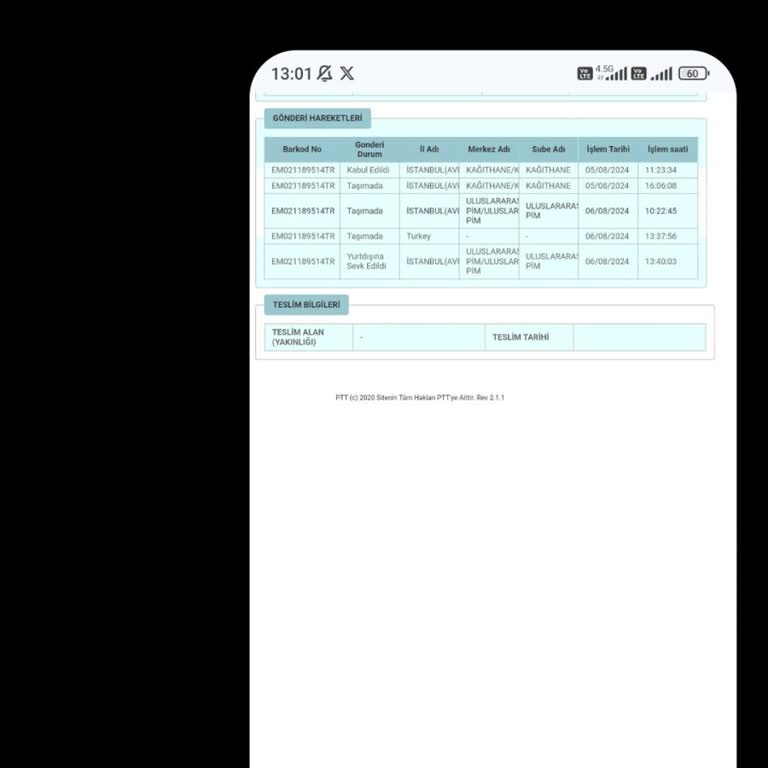 PTT Kargo APS İle Gönderilen Zarfın Teslim Edilmemesi Ve Yanıltıcı Bilgilendirme