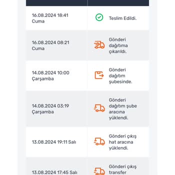 Sürat Kargo Ürünü Teslim Etmeden Edildi Göstermesi