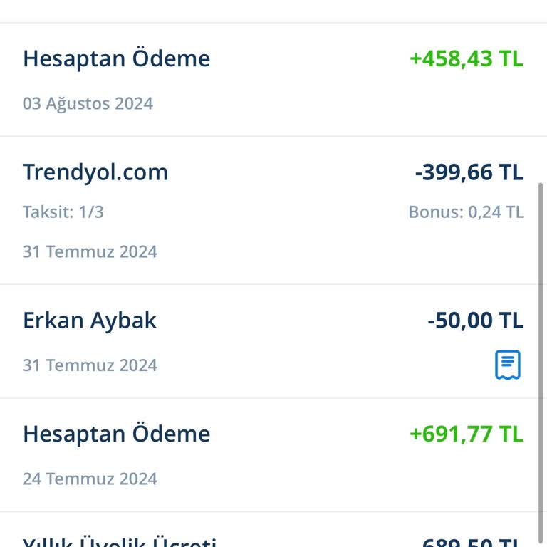 Denizbank Kredi Kartı Aidat İtirazı
