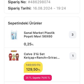 Migros Siparişleri İptal Ediyor