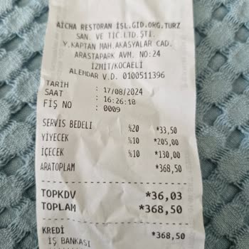 Happy Moon's Arasta Park AVM'de İçecek Sorunu