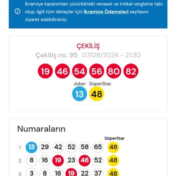 Sayısal Loto Superstar Çekilişi Hakkında