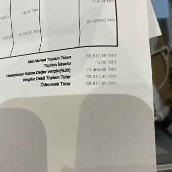 Teknosa Marmara Forum'da Yaşanan Olumsuz Deneyim