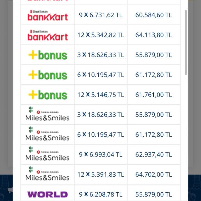 Tatil Sepeti Kendi Hatalarının Bedelini Bizden Talep Ettiler!