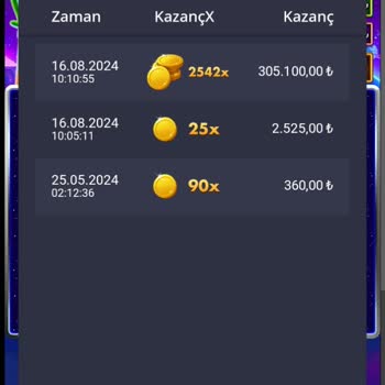 Betvast Kazançlarım Eksik Yatırıldı Ve Geri Çekildi