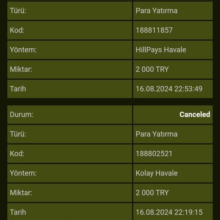GrandPashaBet Yetersiz Ödeme Kanalı Nedeniyle Mağduriyet Yaşadım