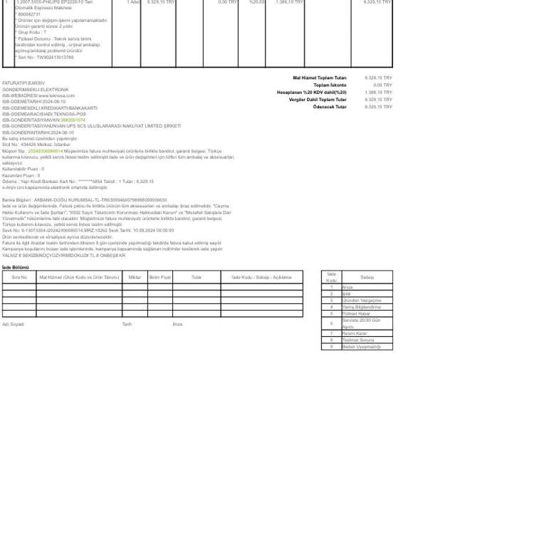 Teknosa Dan Alınan Kahve Makinesi