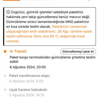 MNG Kargo Gümrükte Bulunan Ürünleri Almıyor.